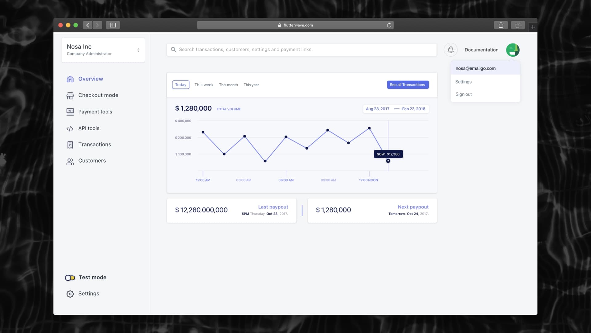Rave dashboard — volume chart with last and next payout