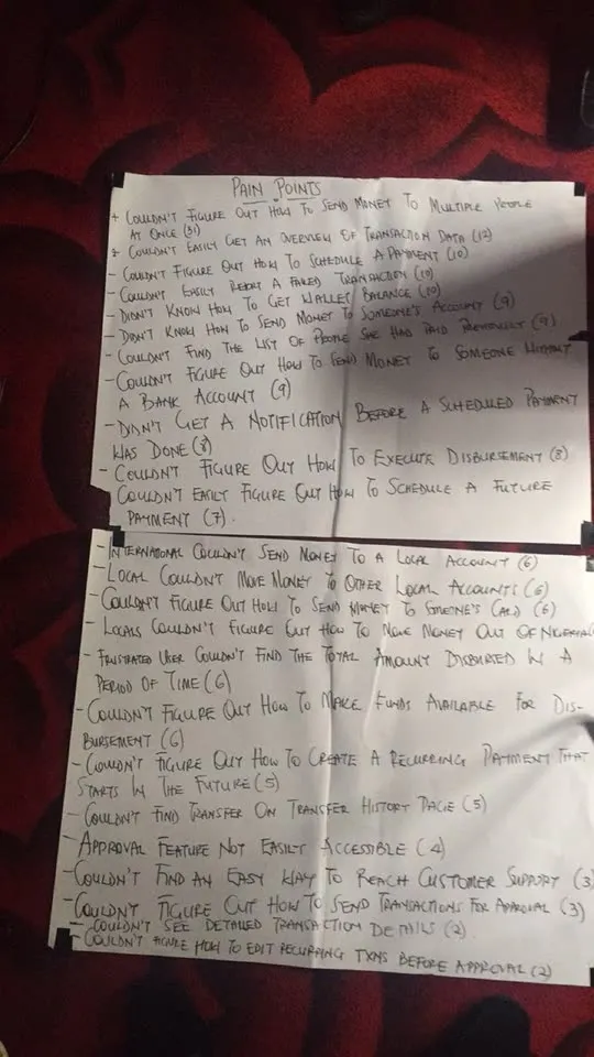 Workshop sheets listing Moneywave payout pain points with participant counts