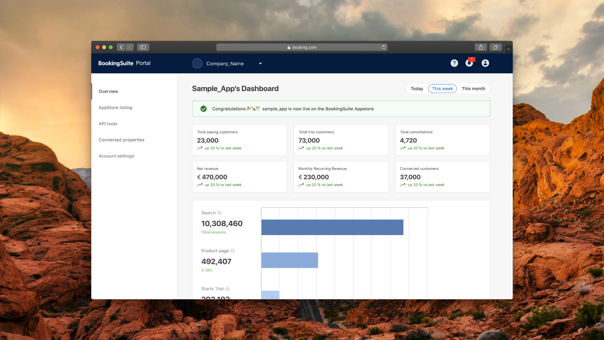 BookingSuite Provider Portal dashboard showing total customers, trial customers, cancellations, net revenue, MRR and a funnel chart