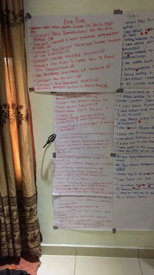 Workshop wall of Rave pain points, each annotated with the number of participants affected